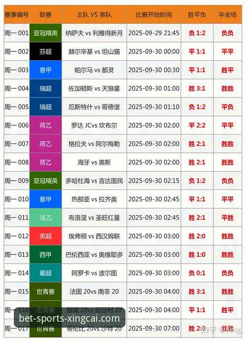 最新杏彩体育平台app安全吗 vs 其他平台：实战派深度解析与选择指南